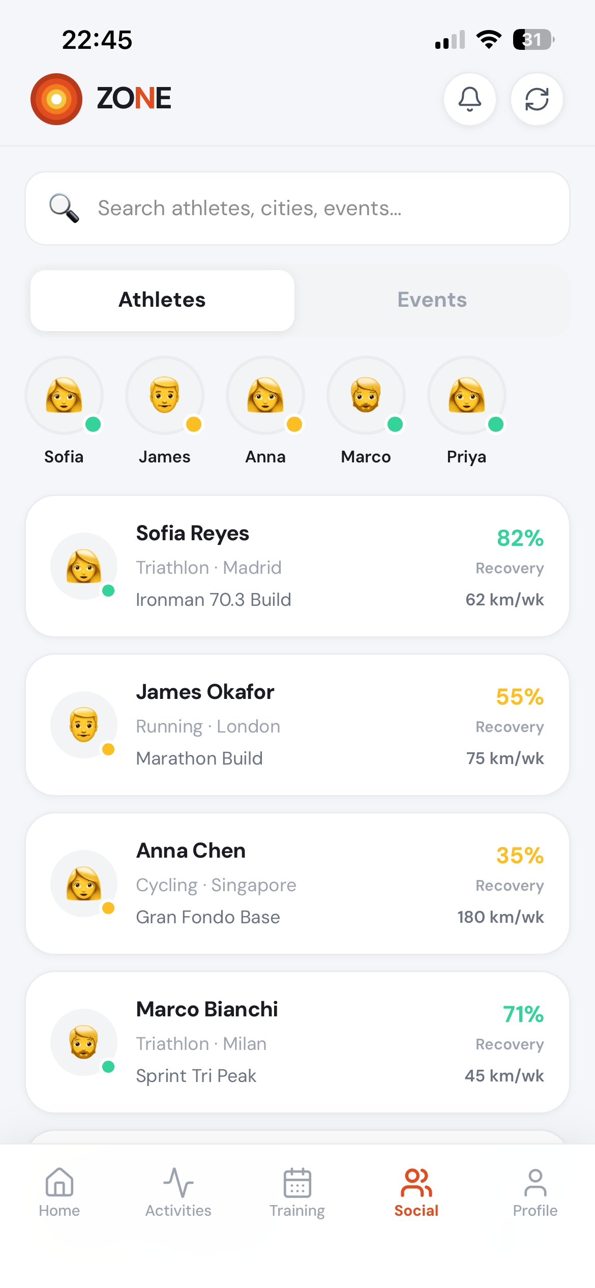 Coaching dashboard